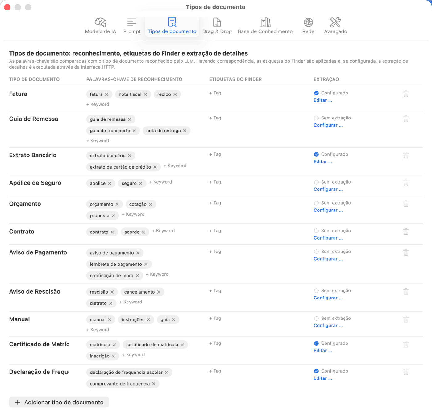 Definições – Tipos de documento